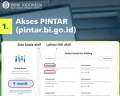 Tukar Uang Baru di pintar.bi.go.id