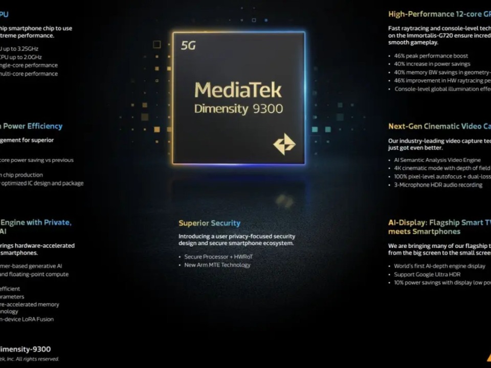 MediaTek Dimensity 9300